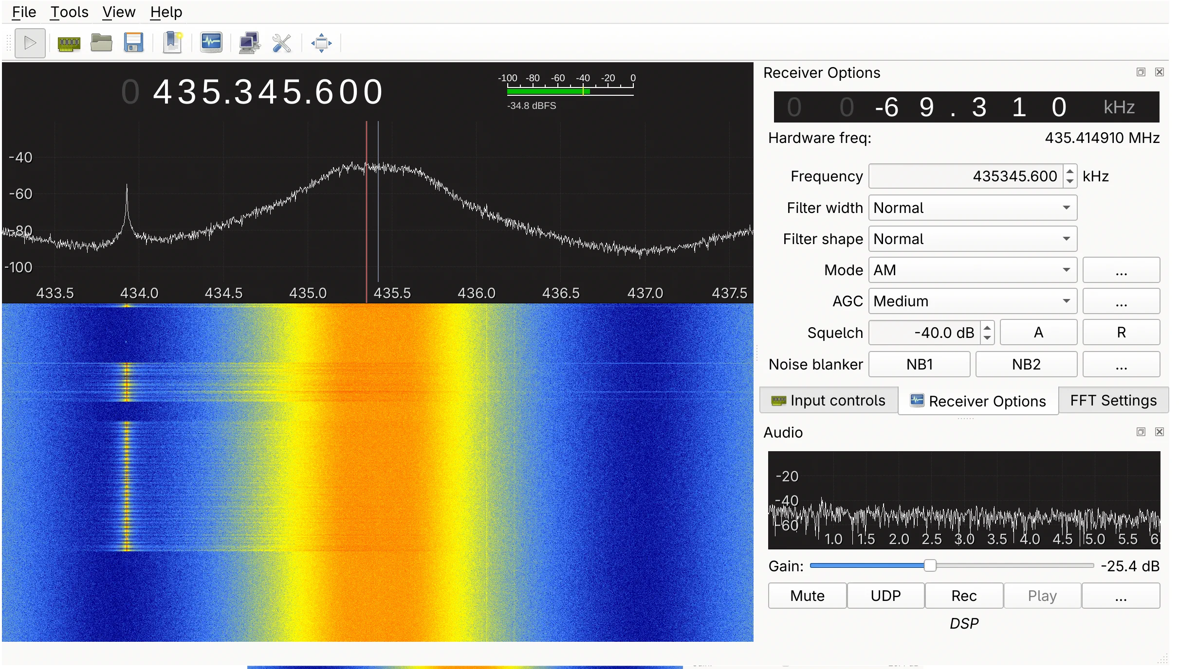 Spectrum analysis of the domotic beeper signal